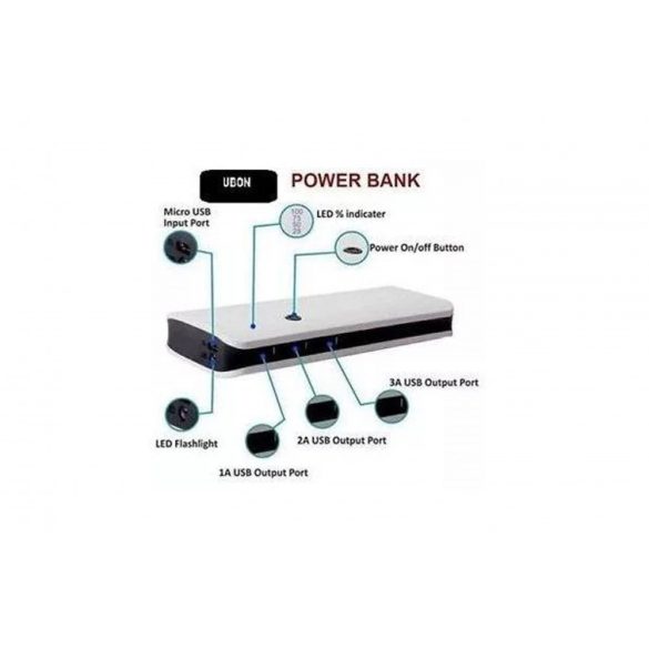 SMART POWER BANK 8000 mAh 2.1A