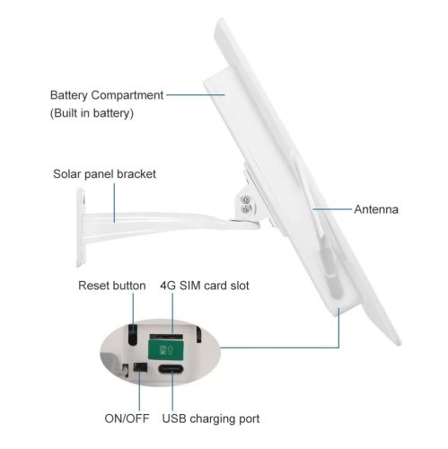 Napelemes 4G SIM Kártyás Router és 2db 2MP Napelemes Wifi-s Biztonsági Kamera Rendszer