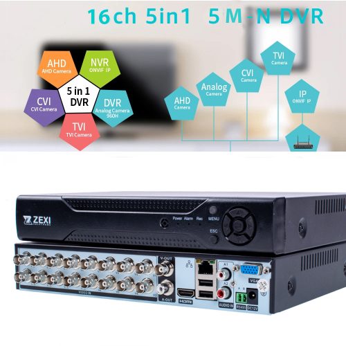 16 kamerás 2MP 2.8/6mm AHD DOME biztonsági kamera rendszer, kültéri/beltéri, fehér szín