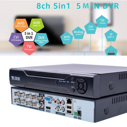 8 KAMERÁS 2MP 2.8 / 6mm AHD DOME biztonsági kamera rendszer, kültéri/beltéri, fehér szín