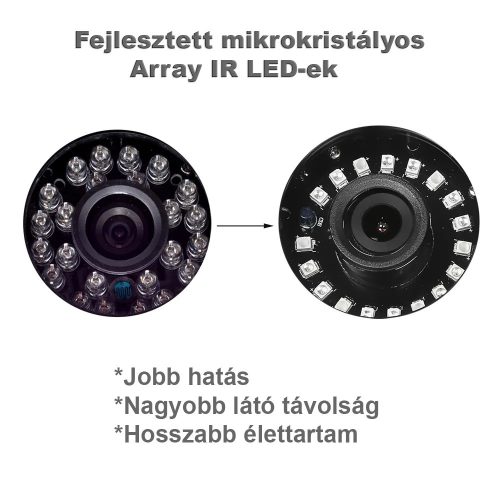 8 darab 5 megapixeles, 2,8 mm-es objektívvel szerelt, fekete színű AHD DOME biztonsági kamerából álló megfigyelőrendszer