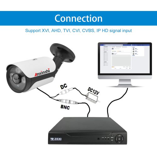 4 CSATORNÁS 5MP-N AHD DVR RÖGZÍTŐ H.265 TÁVIRÁNYÍTÓVAL
