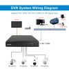 5MP megfigyelő AHD Xmeye 4 csatornás kamerák biztonsági DVR digitális videórögzítő