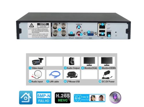 4 csatornás AHD 5MP DVR rögzítő H.265, 5IN1, ONVIF, 4K kimenet