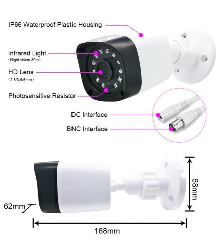8 MINI AHD KAMERA RENDSZER 2.0 MP 3.6mm KÜLTÉRI / BELTÉRI H.265+, IR 30M, VIZÁLÓ