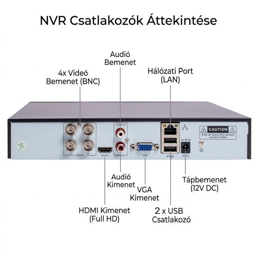 Oowlkam 4 Kamerás 5MP (2.8mm) AHD/TVI/CVI/CVBS Biztonsági Kamerarendszer Smart Starlight Technológiával