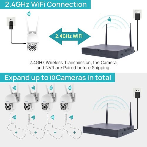 Oowlkam 5MP WiFi IP Kameraszett – 3 PTZ + 3 Fix Kültéri/Beltéri Kamera, kétirányú hanggal, hibrid színes éjjellátással