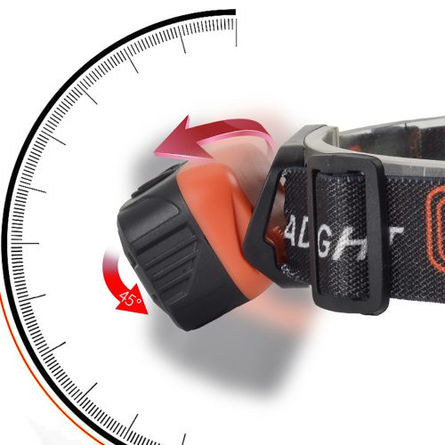 Hordozható indukciós fejlámpa 6 fénymóddal, USB töltő, hullám-érzékelővel, otthoni használatra, könnyű kialakítású vészvilágításhoz