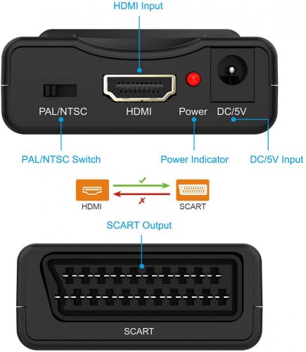 HDMI – SCART átalakító adapter, digitális 1080P HDMI video- és audiojel átalakítása analóg SCART CVBS jellé