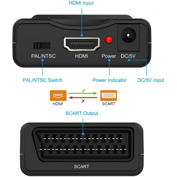 HDMI – SCART átalakító adapter, digitális 1080P HDMI video- és audiojel átalakítása analóg SCART CVBS jellé