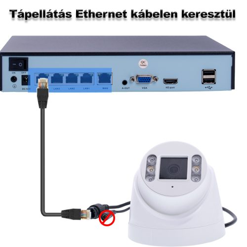 4 Kamerás 4 MP rendszer beltéri Dome IP, POE, AI, Mikrofonos, színesen éjszakai látás
