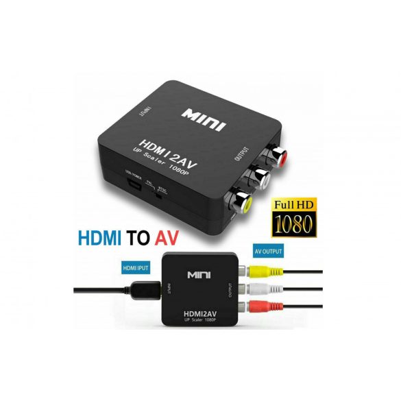 HDMI-RCA Video Audio Adapter Converter 1080P HD 