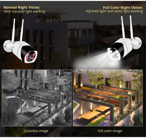 5.0MP 3.6MM, H.265 VEZETÉKNÉLKÜLI WIFI IP KAMERA ÉJSZAKA SZÍNESEN LÁTÓ KÉT IRÁNYÚ HANGGAL