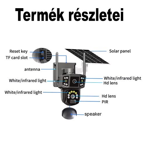 6MP WIFI-s Napelemes Dupla lencsés hármas képernyős Színes éjjellátó, Kétirányú hang, V380 Pro APP
