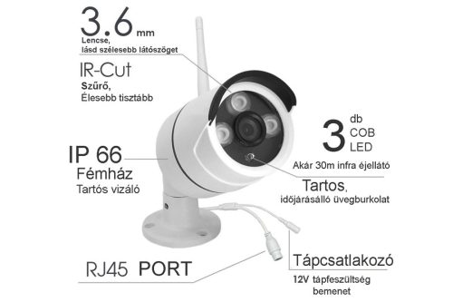 3 KAMERÁS VEZETÉK NÉLKÜLI, MIKROFONOS IP KAMERA RENDSZER 3MP FULL HD, AI, H.265X, 