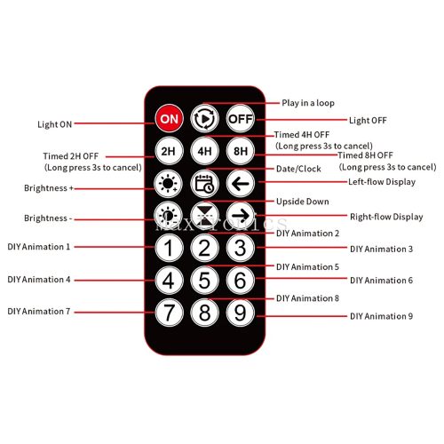 24*48 pixel merev LED Matrix fénypanel programozható görgethető képernyő, Bluetooth, alkalmazásvezérlés, 28x12cm