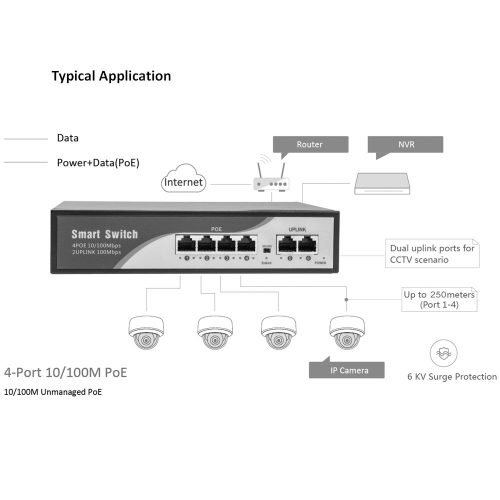 5MP IP POE Switch biztonsági Turret kamera szett választható 1-tól 8 kameráig