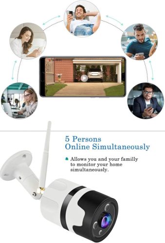 5MP WIFI biztonsági kamera 150° fokos széles látószög IR 20m kültéri Tuya Smart APP