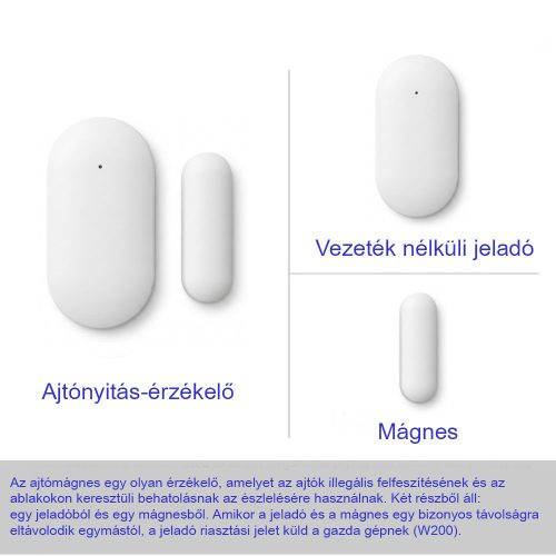 W200 Tuya Smart Kiegészítő: Ajtónyitás és ablaknyitás szenzor