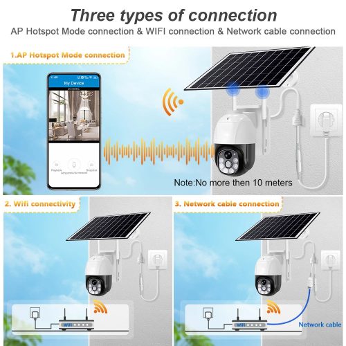 V380 PRO 3.0MP WIFI Napelemes PTZ biztonsági kamera kültéri automatikus nyomkövető 