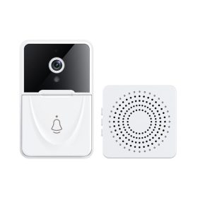 Okos wifi-s videó kapucsengő, Tuya Smart APP