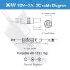 AC/DC 12V-3A 36W asztali hálózati-adapter, 5,5x2,1mm Jack dugó, biztonsági kamerákra, LED szalagra 
