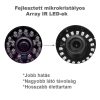 2MP AHD 2.8MM BELTÉRI/KÜLTÉRI FEHÉR  DOME KAMERA