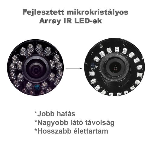 2MP AHD 2.8MM BELTÉRI/KÜLTÉRI FEHÉR  DOME KAMERA