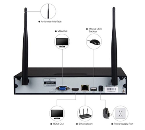 4 forgatható 3MP vezeték nélküli WIFI megfigyelő kamera készlet 