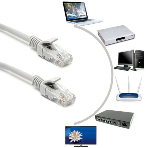 50m-es Szerelt alú-réz ethernet beltéri  UTP Cat5e patchkábel