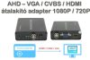 AHD bemenet – Videójel-átalakító VGA / HDMI / CVBS kimenet, 1080P / 720P