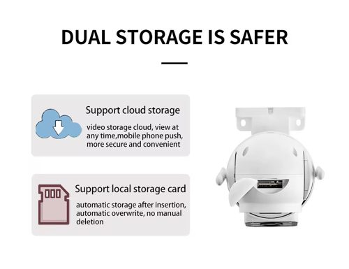 Kültéri wifi-s biztonsági kamera dupla lencsével - 360°-os kétirányú hang- és mozgásérzékelő, teljes színű éjjellátó PTZ-vel